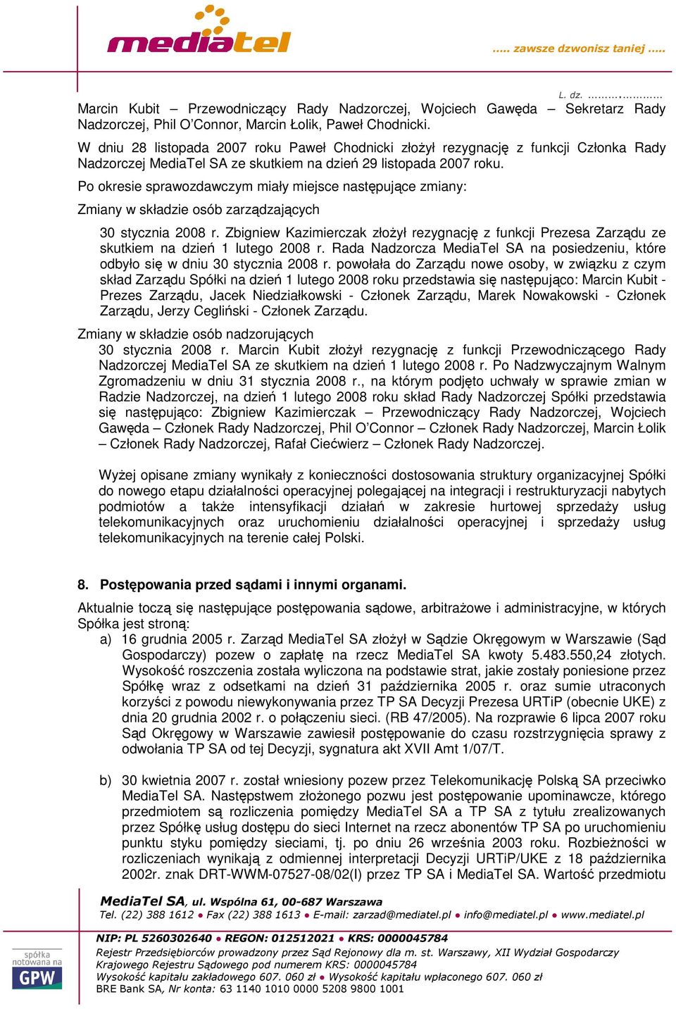 Po okresie sprawozdawczym miały miejsce nastpujce zmiany: Zmiany w składzie osób zarzdzajcych 30 stycznia 2008 r.