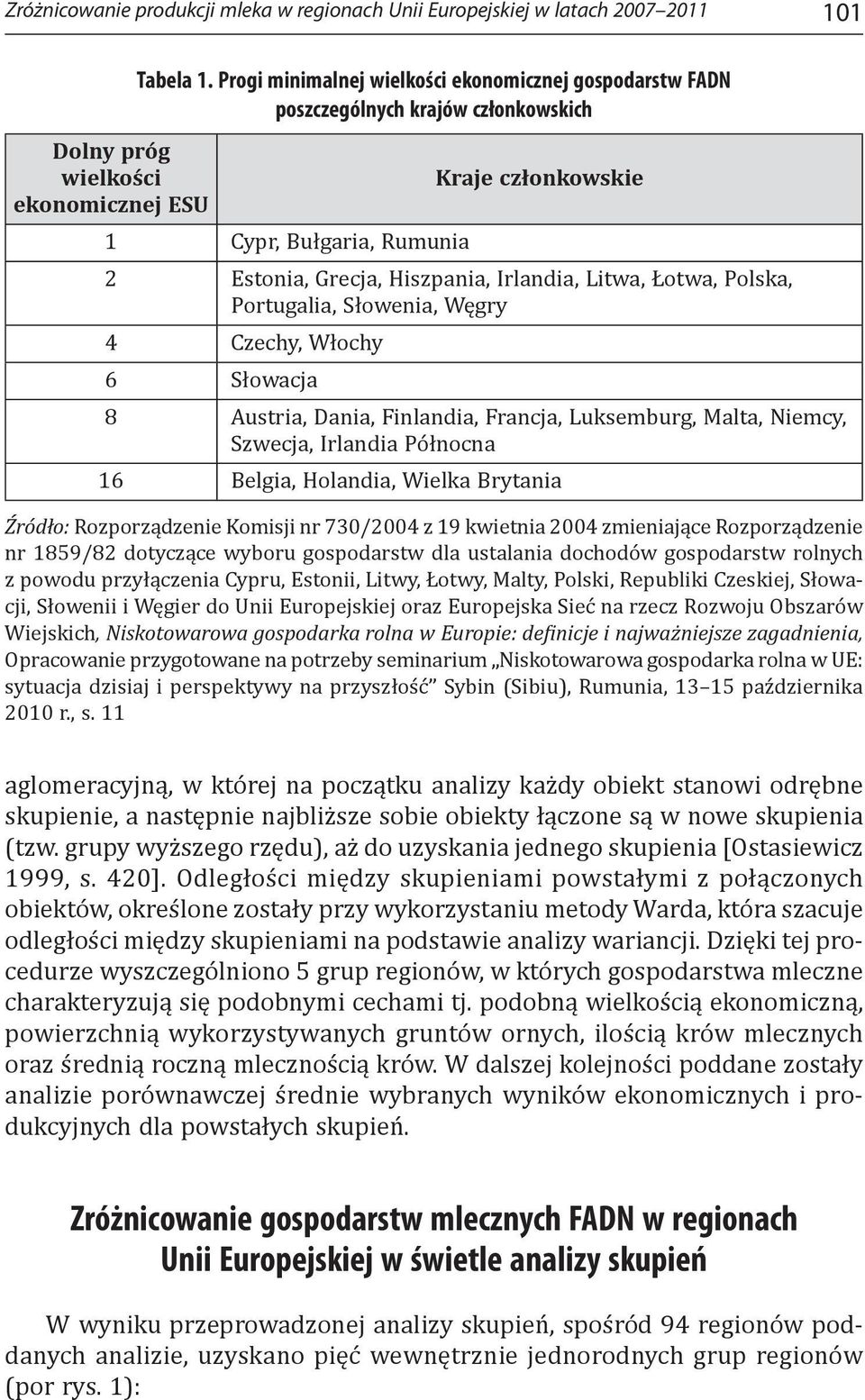 Portugalia, Słowenia, Węgry 4 Czechy, Włochy 6 Słowacja 8 Austria, Dania, Finlandia, Francja, Luksemburg, Malta, Niemcy, Szwecja, Irlandia Północna 16 Belgia, Holandia, Wielka Brytania Źródło: