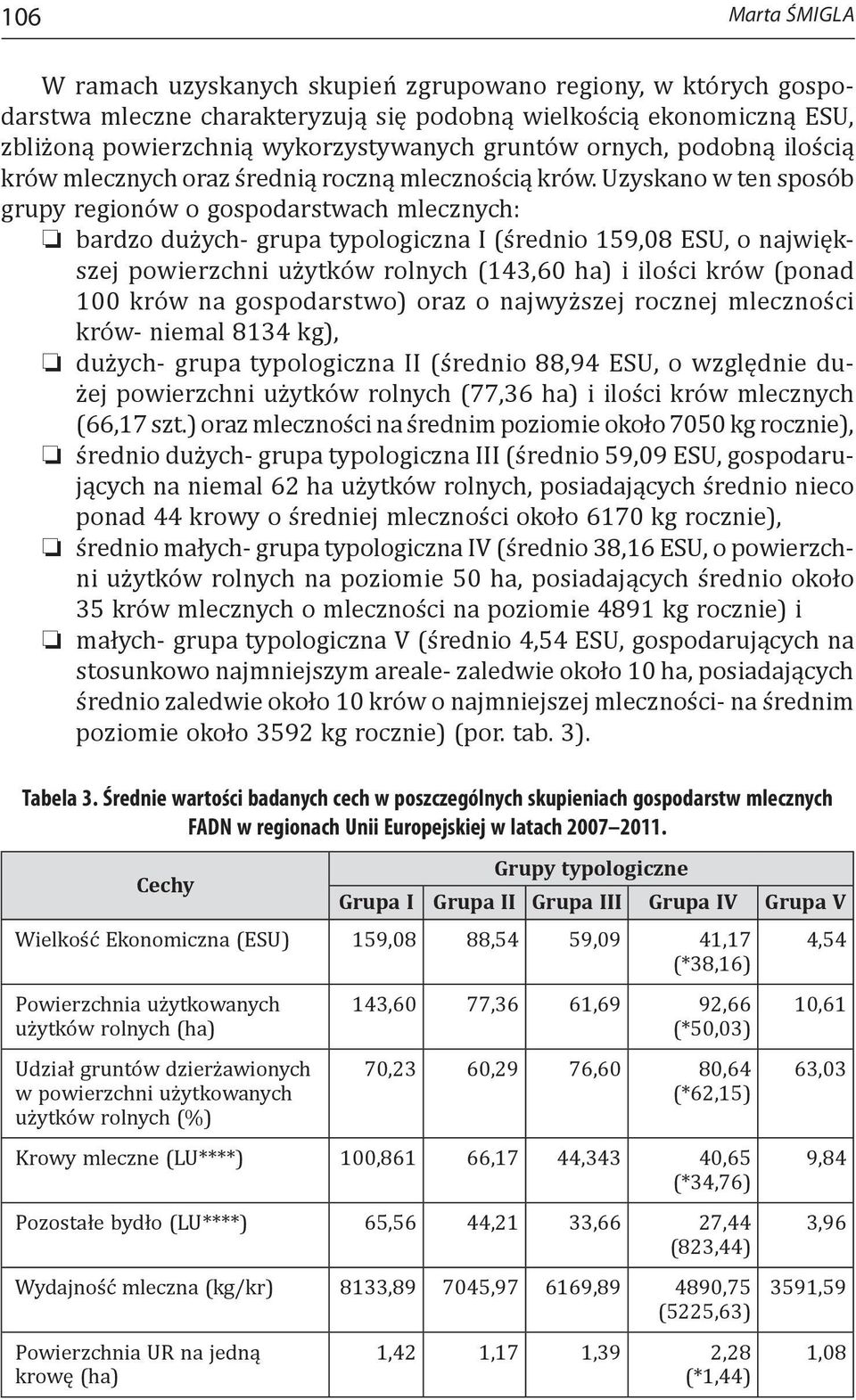 Uzyskano w ten sposób grupy regionów o gospodarstwach mlecznych: bardzo dużych- grupa typologiczna I (średnio 159,08 ESU, o największej powierzchni użytków rolnych (143,60 ha) i ilości krów (ponad