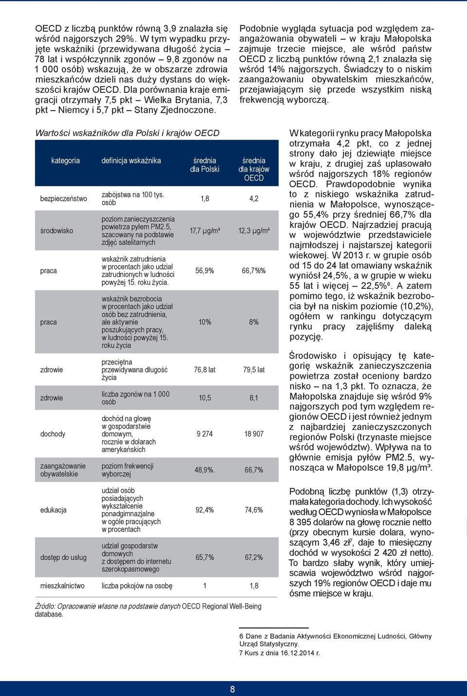 krajów OECD. Dla porównania kraje emigracji otrzymały 7,5 pkt Wielka Brytania, 7,3 pkt Niemcy i 5,7 pkt Stany Zjednoczone.