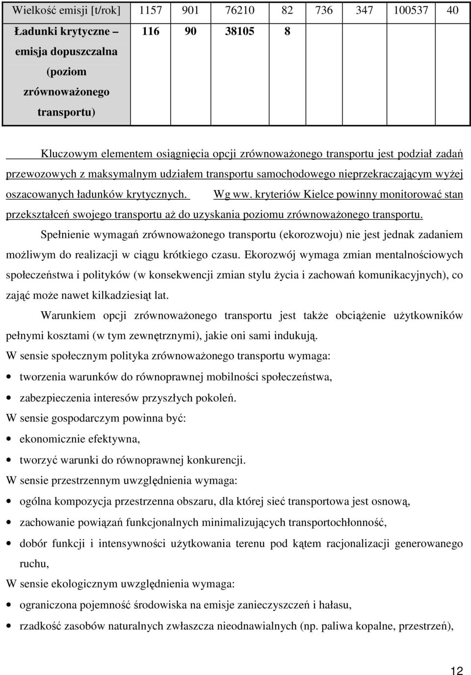 kryteriów Kielce powinny monitorować stan przekształceń swojego transportu aŝ do uzyskania poziomu zrównowaŝonego transportu.