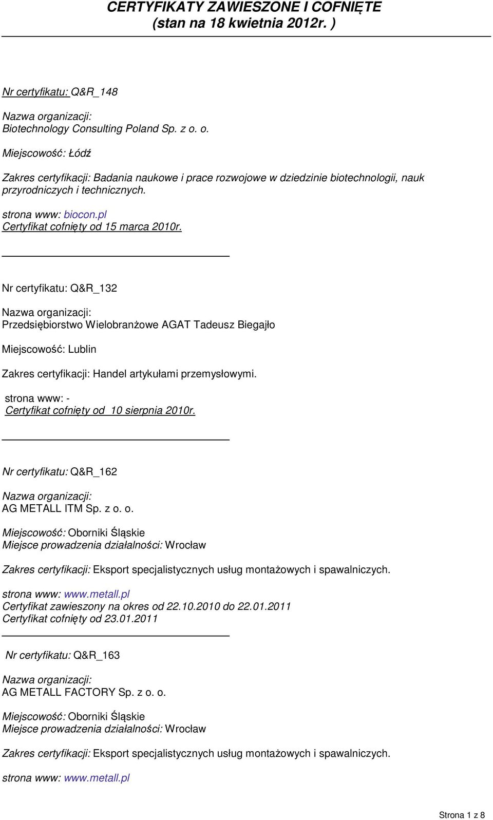 pl Certyfikat cofnięty od 15 marca 2010r. Nr certyfikatu: Q&R_132 Przedsiębiorstwo Wielobranżowe AGAT Tadeusz Biegajło Zakres certyfikacji: Handel artykułami przemysłowymi.