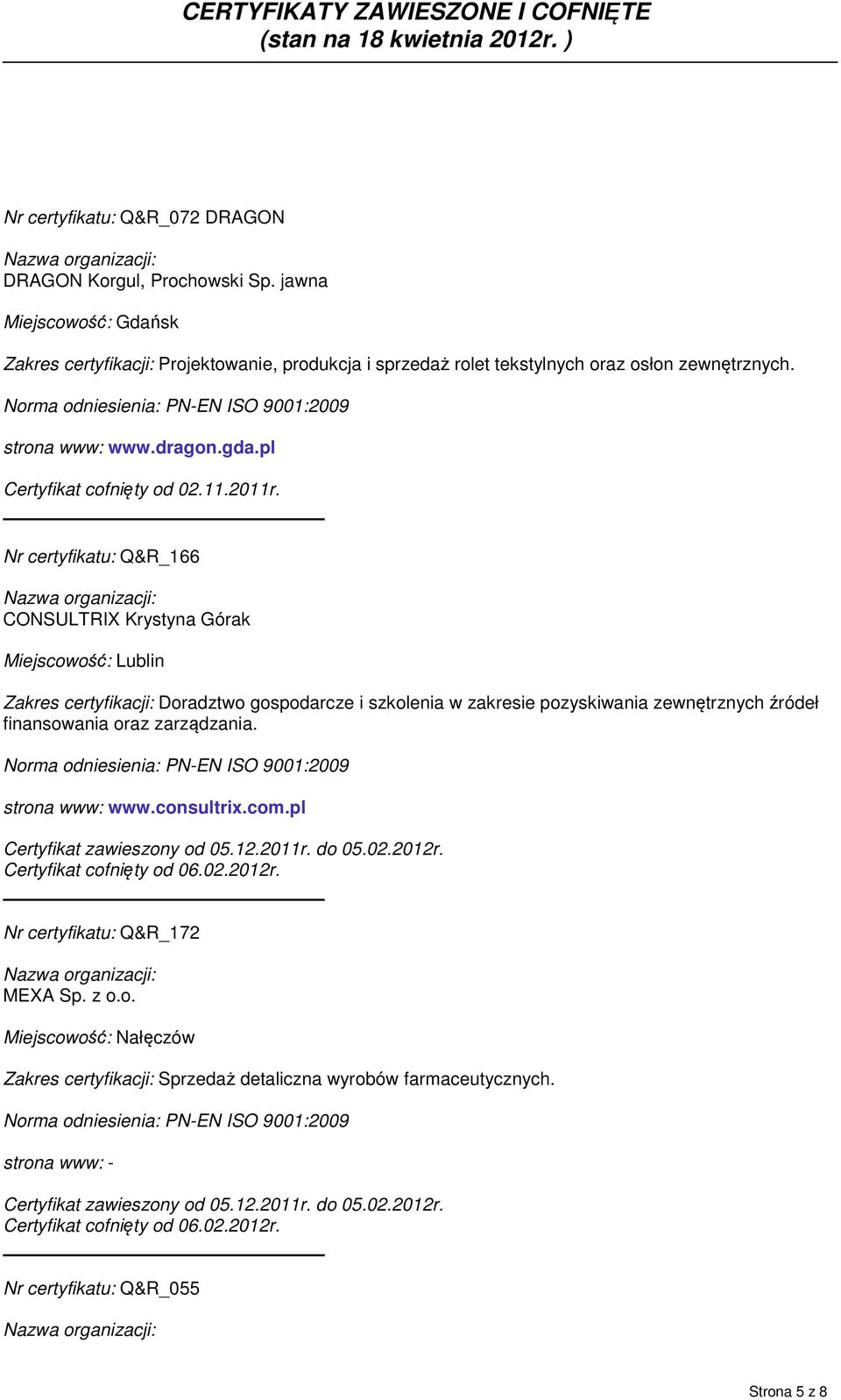 Nr certyfikatu: Q&R_166 CONSULTRIX Krystyna Górak Zakres certyfikacji: Doradztwo gospodarcze i szkolenia w zakresie pozyskiwania zewnętrznych źródeł finansowania oraz zarządzania. strona www: www.