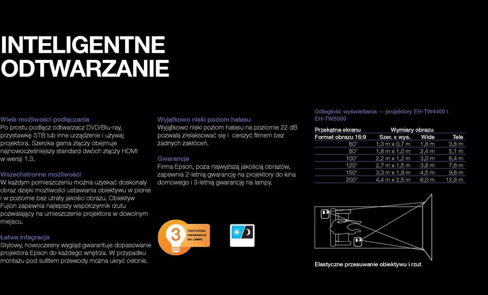 Wszechstronne możliwości W każdym pomieszczeniu można uzyskać doskonały obraz dzięki możliwości ustawiania obiektywu w pionie i w poziomie bez utraty jakości obrazu.