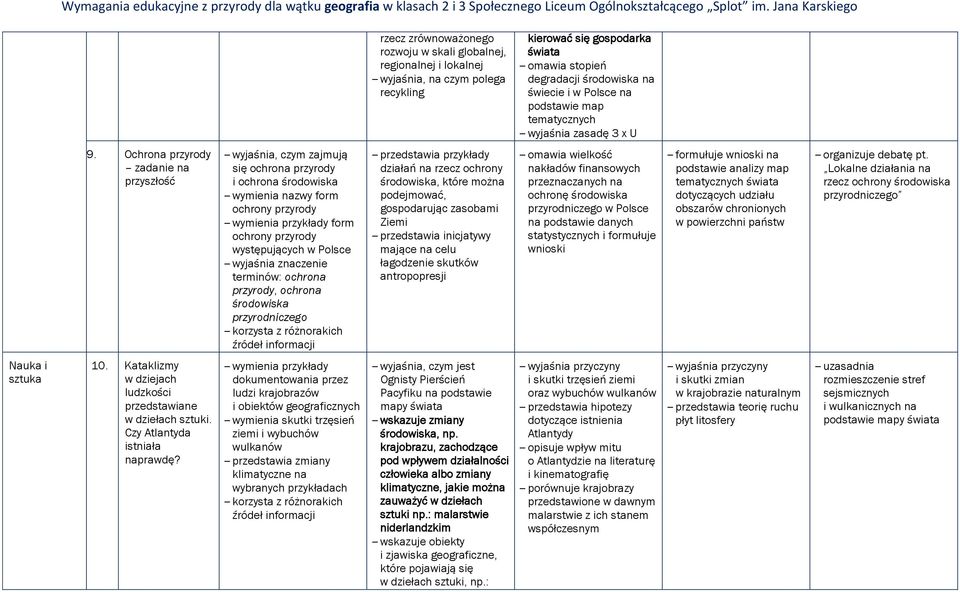 Ochrona przyrody zadanie na przyszłość wyjaśnia, czym zajmują się ochrona przyrody i ochrona form ochrony przyrody wymienia przykłady form ochrony przyrody występujących w Polsce terminów: ochrona