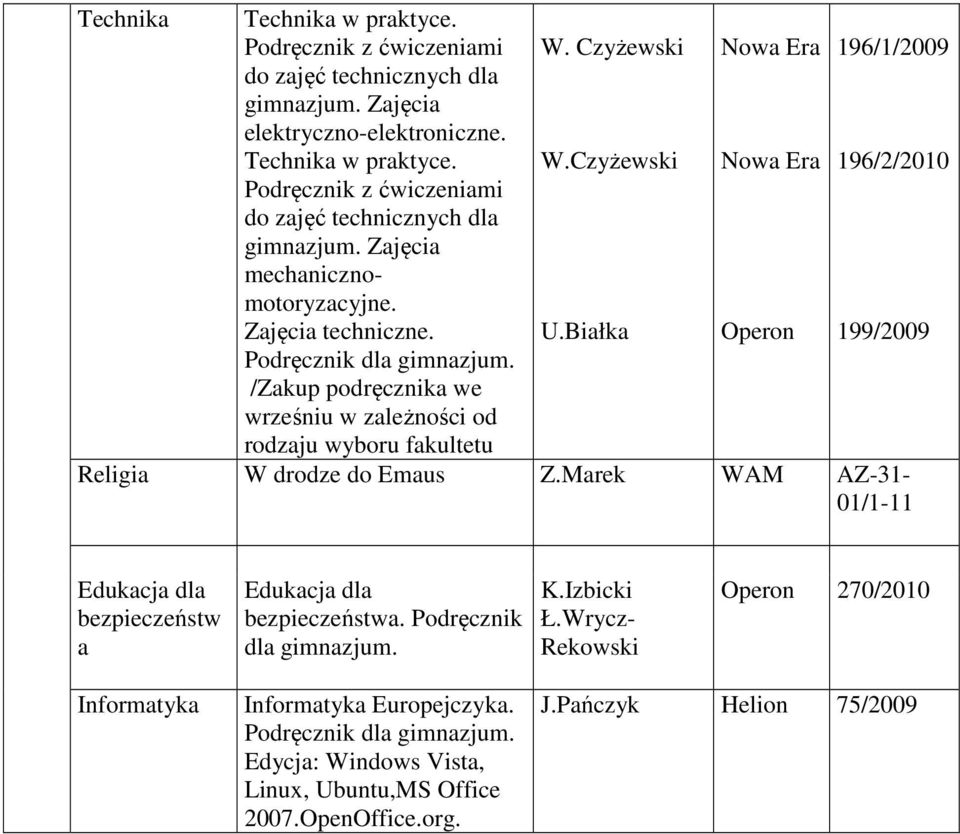 Białka Operon 199/2009 /Zakup podręcznika we wrześniu w zależności od rodzaju wyboru fakultetu Religia W drodze do Emaus Z.