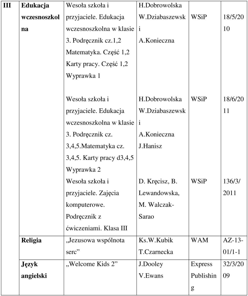 Konieczna 3,4,5.Matematyka cz. J.Hanisz 3,4,5. Karty pracy d3,4,5 Wyprawka 2 D. Kręcisz, B. 136/3/ przyjaciele. Zajęcia Lewandowska, 2011 komputerowe. M.