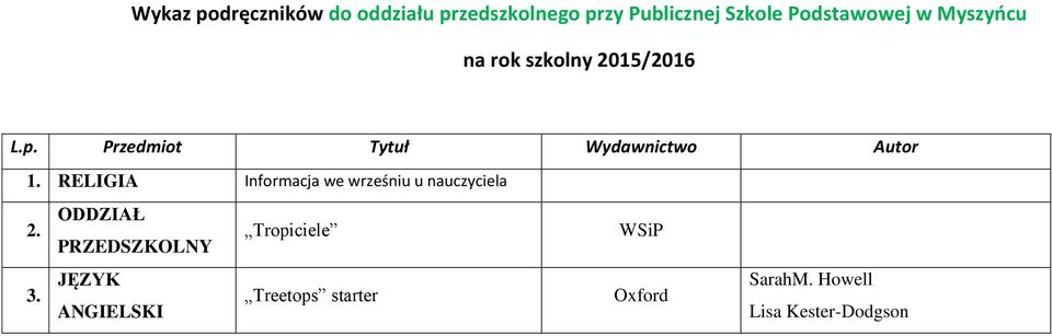 RELIGIA Informacja we wrześniu u nauczyciela 2.