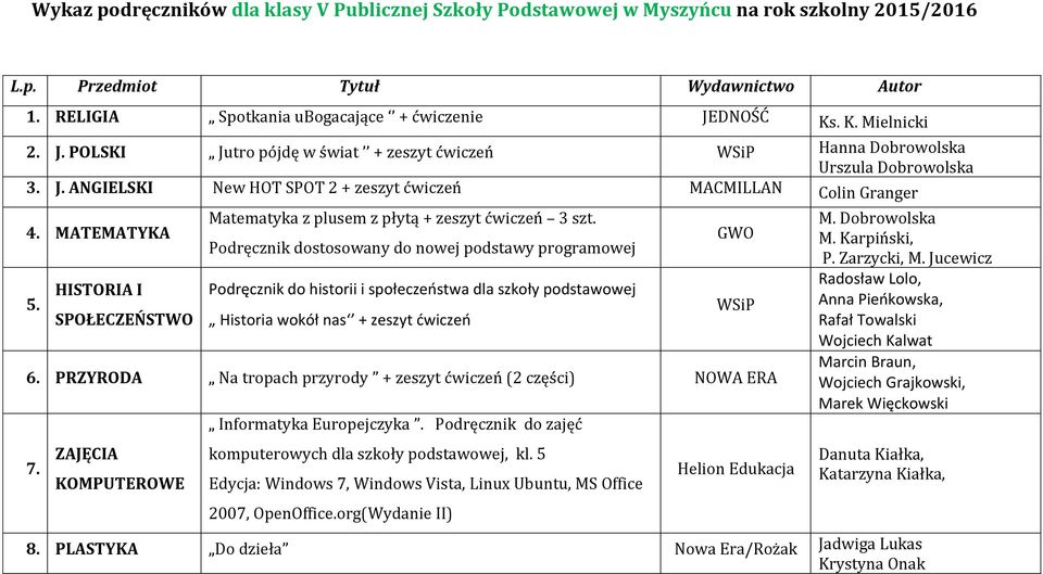 HISTORIA I SPOŁECZEŃSTWO Matematyka z plusem z płytą + zeszyt ćwiczeń 3 szt.