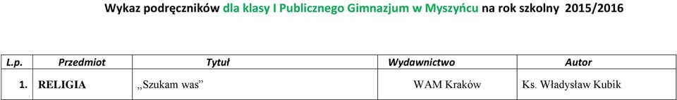 rok szkolny 2015/2016 1.