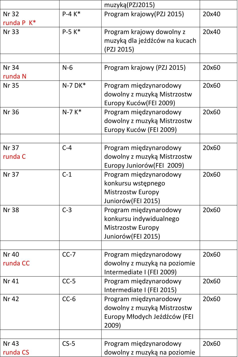 C- 4 Program międzynarodowy dowolny z muzyką Mistrzostw Europy Juniorów(FEI 2009) Nr 37 C- 1 Program międzynarodowy konkursu wstępnego Mistrzostw Europy Juniorów(FEI 2015) Nr 38 C- 3 Program