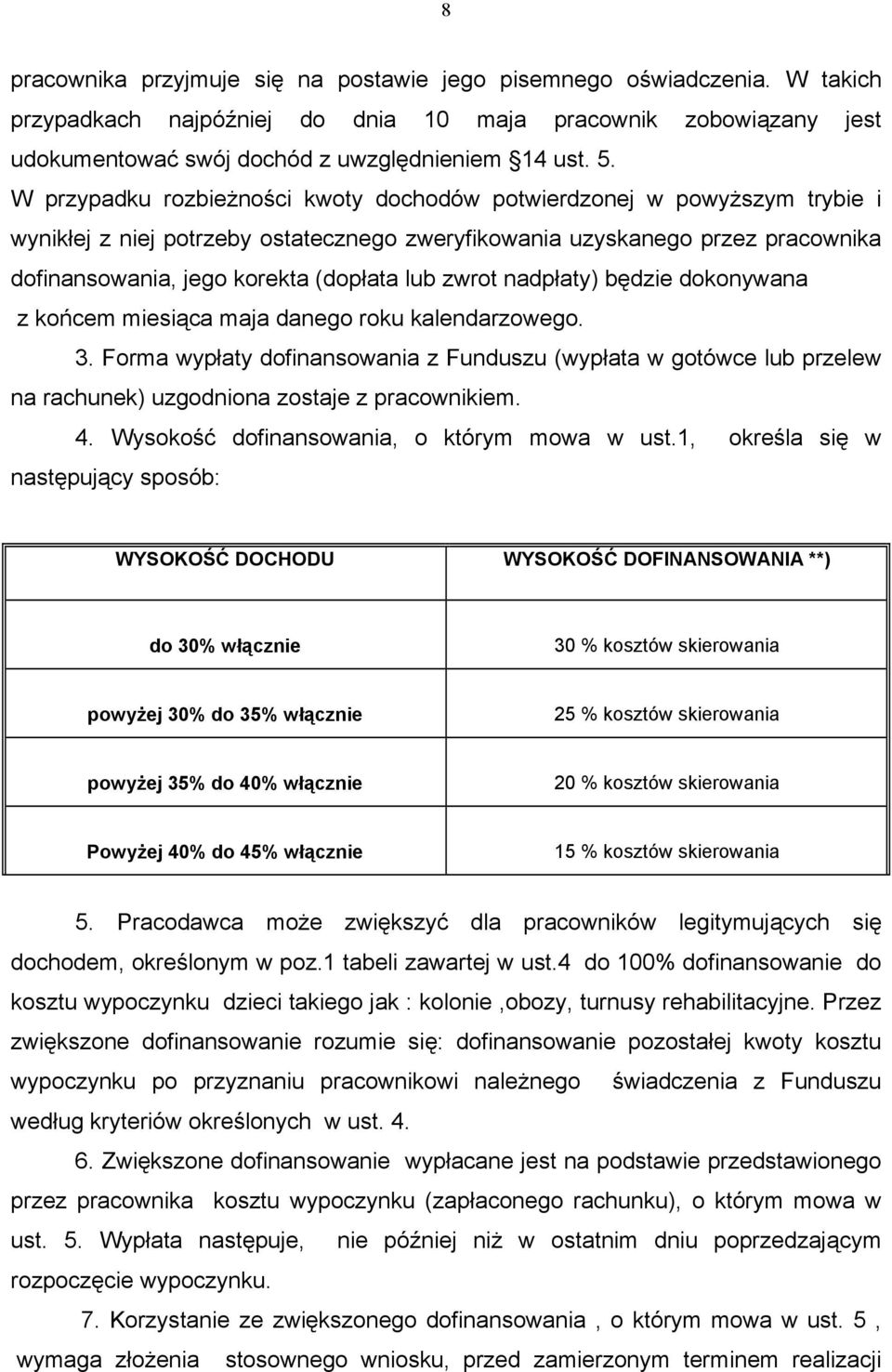 zwrot nadpłaty) będzie dokonywana z końcem miesiąca maja danego roku kalendarzowego. 3.