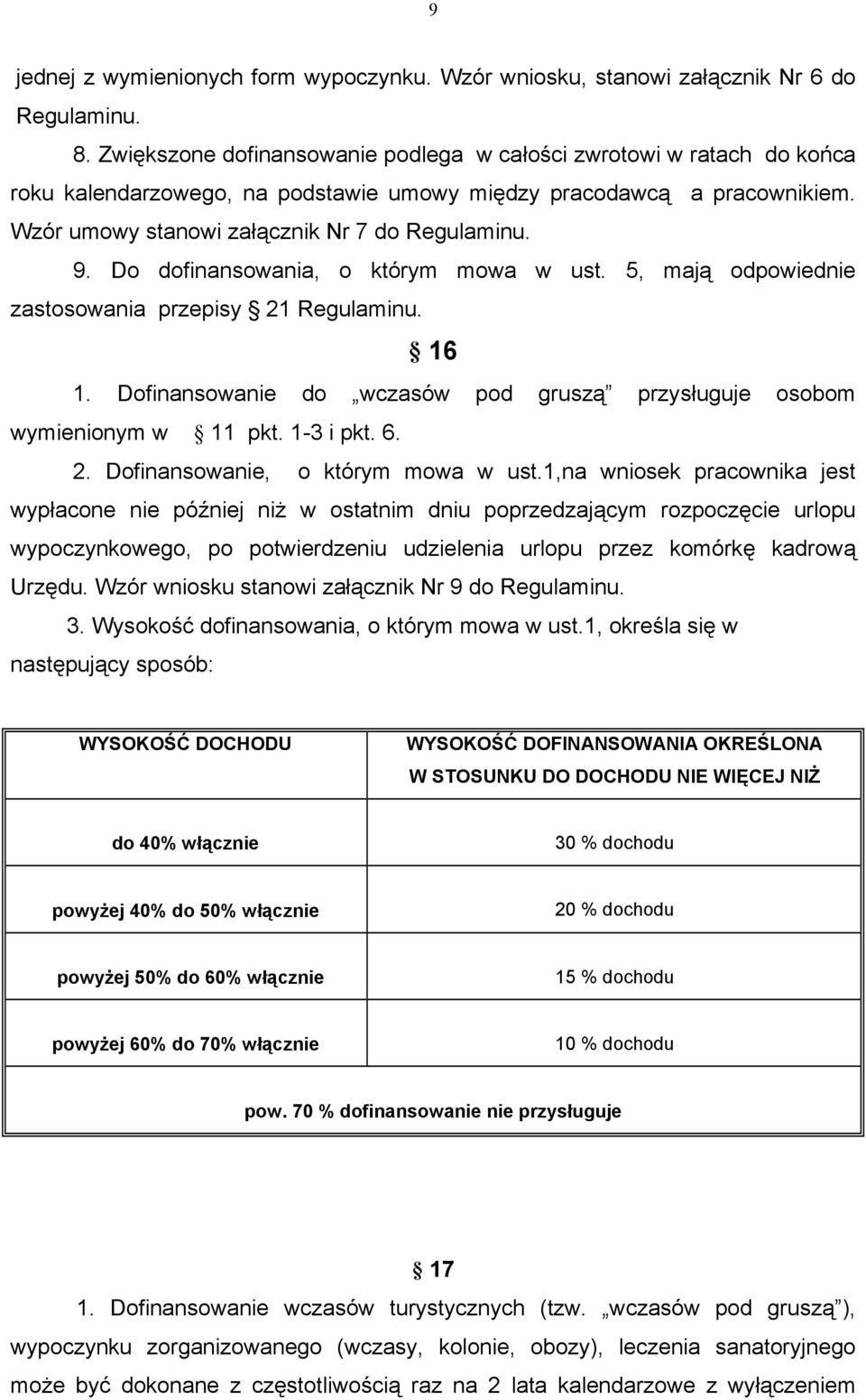 Do dofinansowania, o którym mowa w ust. 5, mają odpowiednie zastosowania przepisy 21 Regulaminu. 16 1. Dofinansowanie do wczasów pod gruszą przysługuje osobom wymienionym w 11 pkt. 1-3 i pkt. 6. 2. Dofinansowanie, o którym mowa w ust.