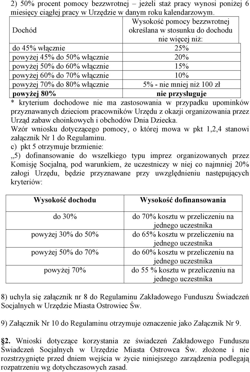 powyżej 70% do 80% włącznie 5% - nie mniej niż 100 zł powyżej 80% nie przysługuje * kryterium dochodowe nie ma zastosowania w przypadku upominków przyznawanych dzieciom pracowników Urzędu z okazji