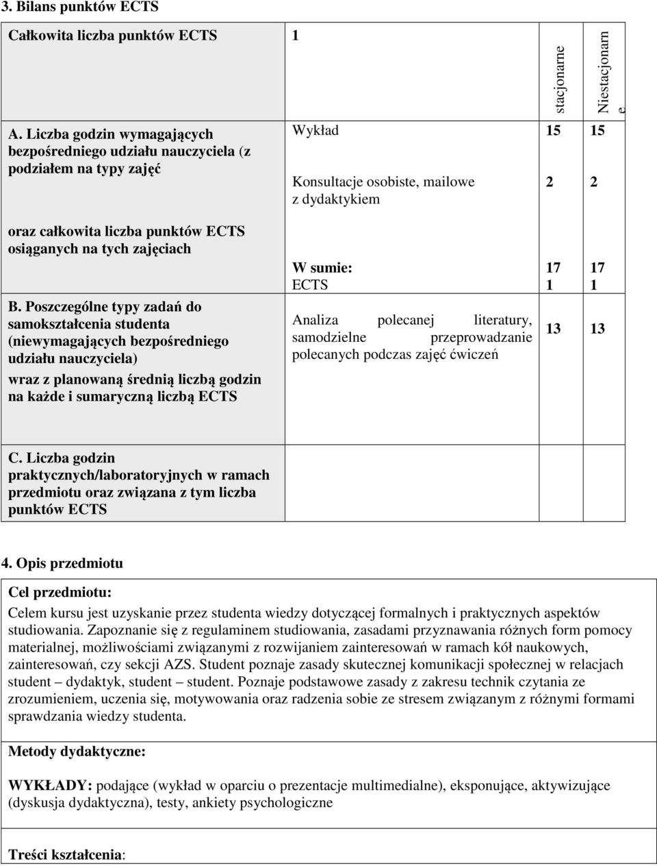 punktów ECTS osiąganych na tych zajęciach B.