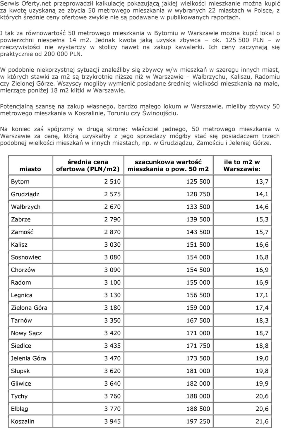 zwykle nie są podawane w publikowanych raportach. I tak za równowartość 50 metrowego mieszkania w Bytomiu w Warszawie można kupić lokal o powierzchni niespełna 14 m2.