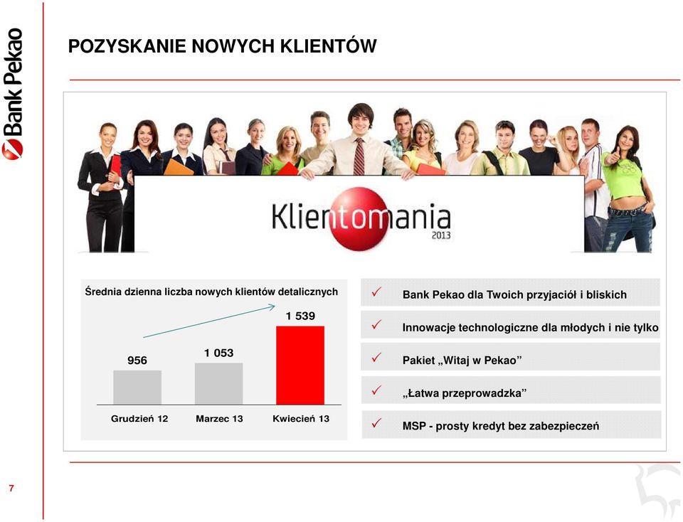 technologiczne dla młodych i nie tylko 956 1 053 Pakiet Witaj w Pekao Łatwa