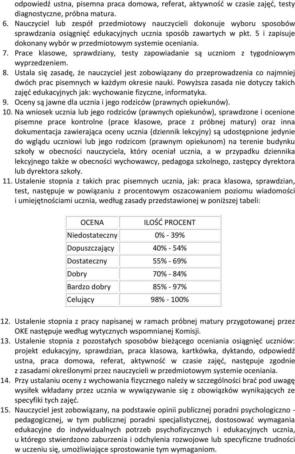 5 i zapisuje dokonany wybór w przedmiotowym systemie oceniania. 7. Prace klasowe, sprawdziany, testy zapowiadanie są uczniom z tygodniowym wyprzedzeniem. 8.