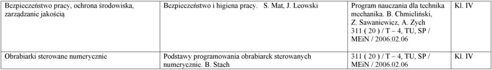 Sawaniewicz, A. Zych 311 ( 20 ) / T 4, TU, SP / Kl.