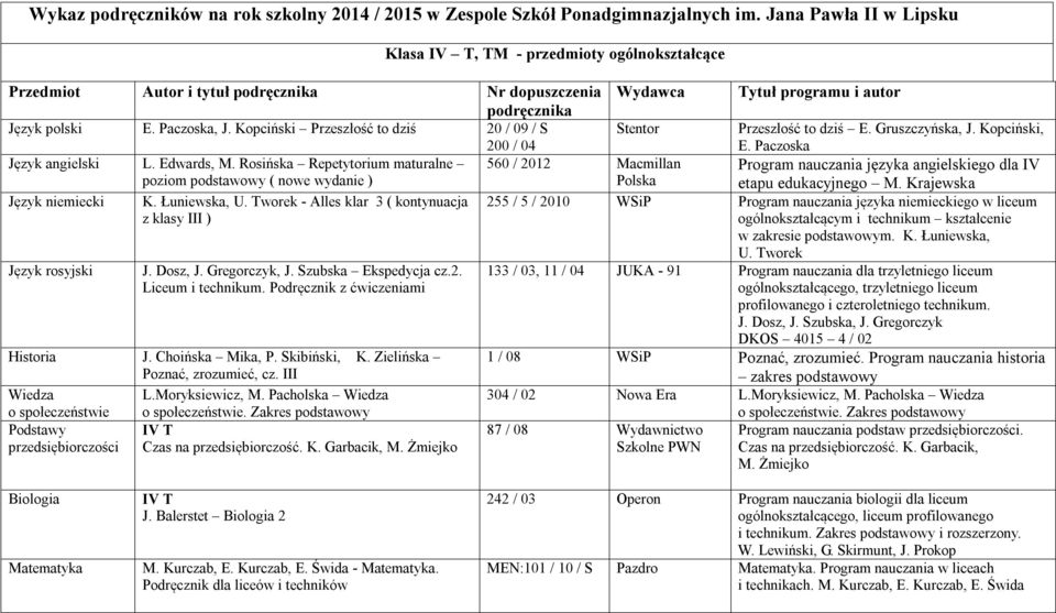 Kopciński Przeszłość to dziś 20 / 09 / S Stentor 200 / 04 Język angielski L. Edwards, M.