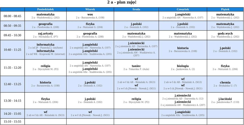 (int/kom) 2 a inf WK - Krajewski W. (internat) 2 a angielski AN - Nawrocka A. (107) 2 a angielski ASz - Szabłowska A. (205) 2 a AD - Darowska A. (107) 2 a AW - Waśkiewicz A. (207) 2 a - Baranowska A.