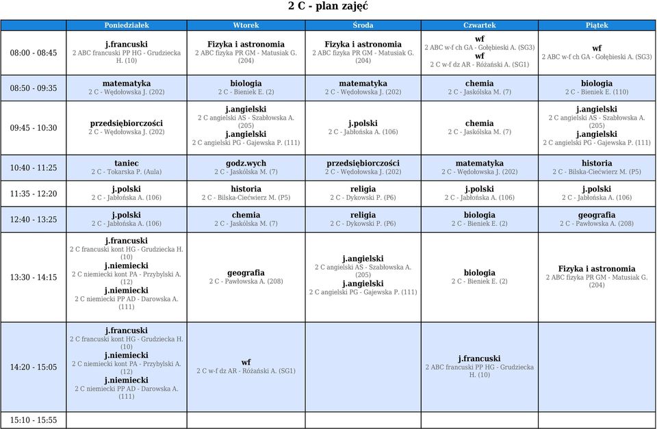 (110) przedsiębiorczości 2 C - Wędołowska J. (202) 2 C angielski AS - Szabłowska A. (205) 2 C angielski PG - Gajewska P. (111) 2 C - Jabłońska A. (106) 2 C - Jaskólska M.