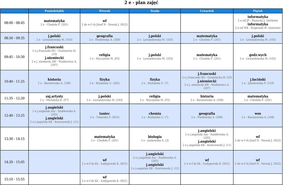 (103) 2 e - Chodoła P. (201) 2 e - Lewandowska M. (103) 2 e - Baranowska A. (108) 2 e - Brykalska U. (202) 2 e - Brykalska U. (7) 2 e HG - Grudziecka H. (10) 2 e j. niemiecki AW - Waśkiewicz A.