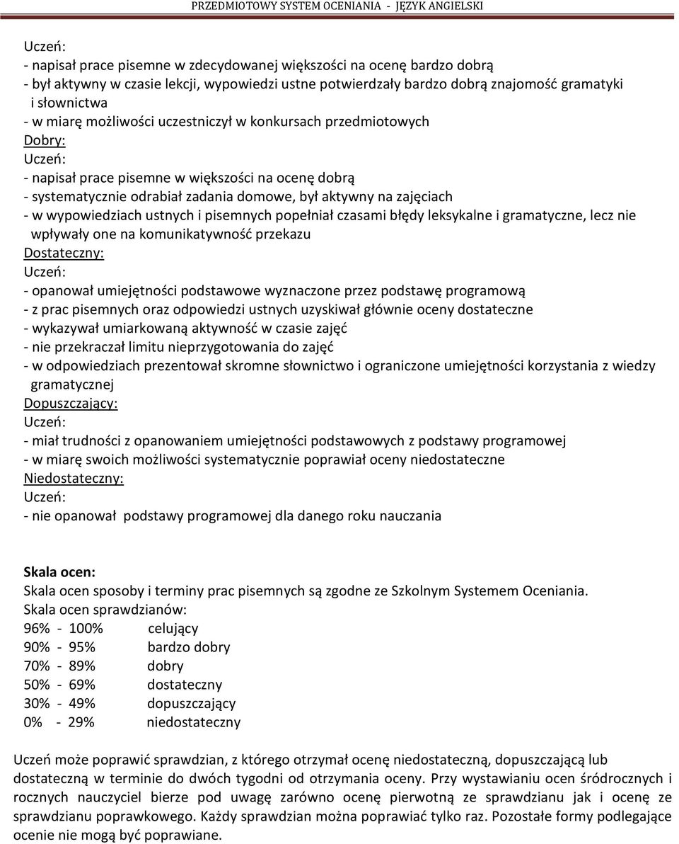 pisemnych popełniał czasami błędy leksykalne i gramatyczne, lecz nie wpływały one na komunikatywność przekazu Dostateczny: - opanował umiejętności podstawowe wyznaczone przez podstawę programową - z