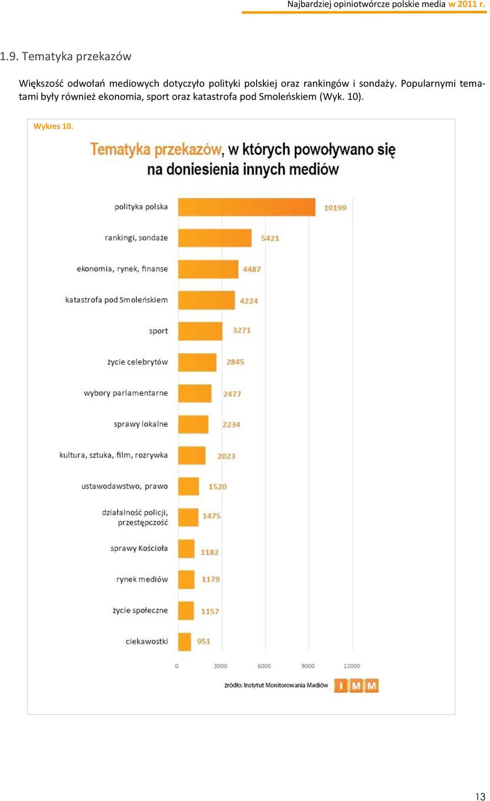 Popularnymi tematami były również ekonomia, sport