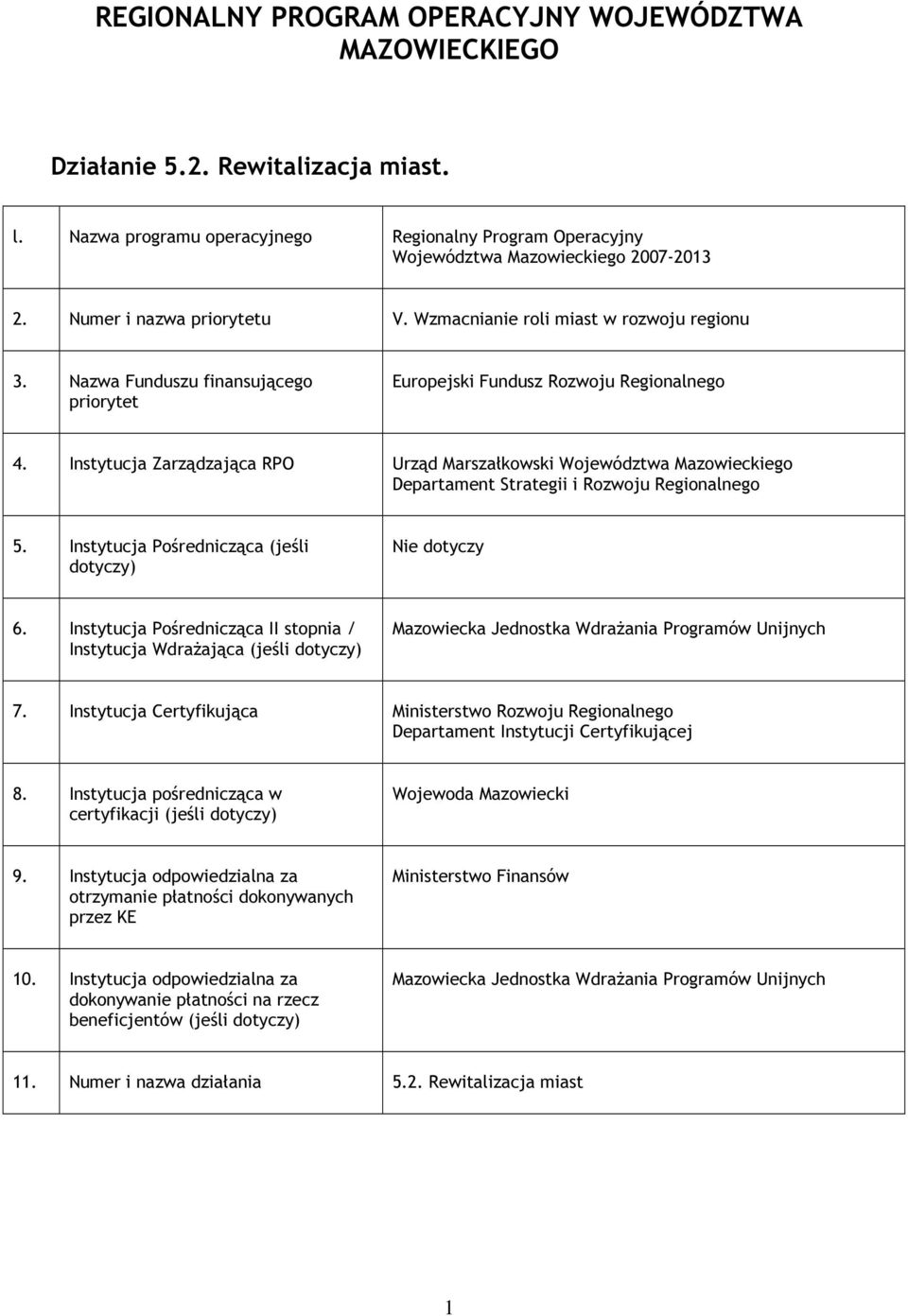 Instytucja Zarządzająca RPO Urząd Marszałkowski Województwa Mazowieckiego Departament Strategii i Rozwoju Regionalnego 5. Instytucja Pośrednicząca (jeśli dotyczy) 6.