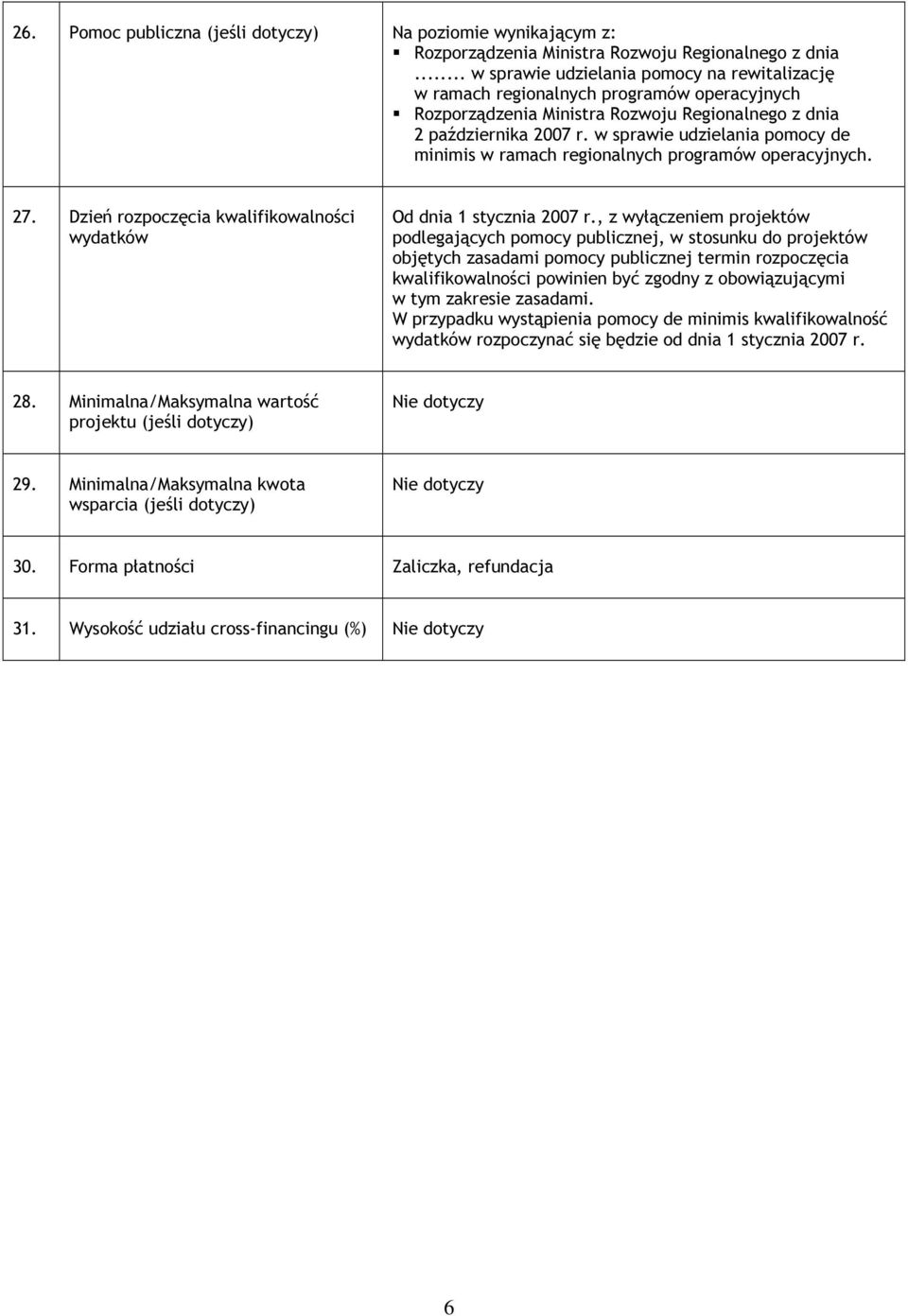 w sprawie udzielania pomocy de minimis w ramach regionalnych programów operacyjnych. 27. Dzień rozpoczęcia kwalifikowalności wydatków Od dnia 1 stycznia 2007 r.