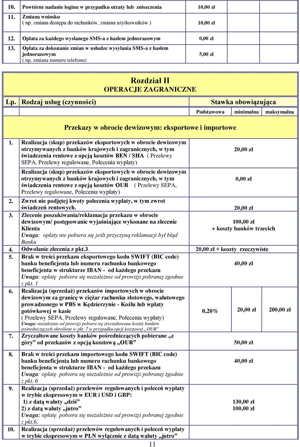 Rodzaj usług (czynności) Rozdział II OPERACJE ZAGRANICZNE Stawka obowiązująca Podstawowa minimalna maksymalna Przekazy w obrocie dewizowym: eksportowe i importowe 1.