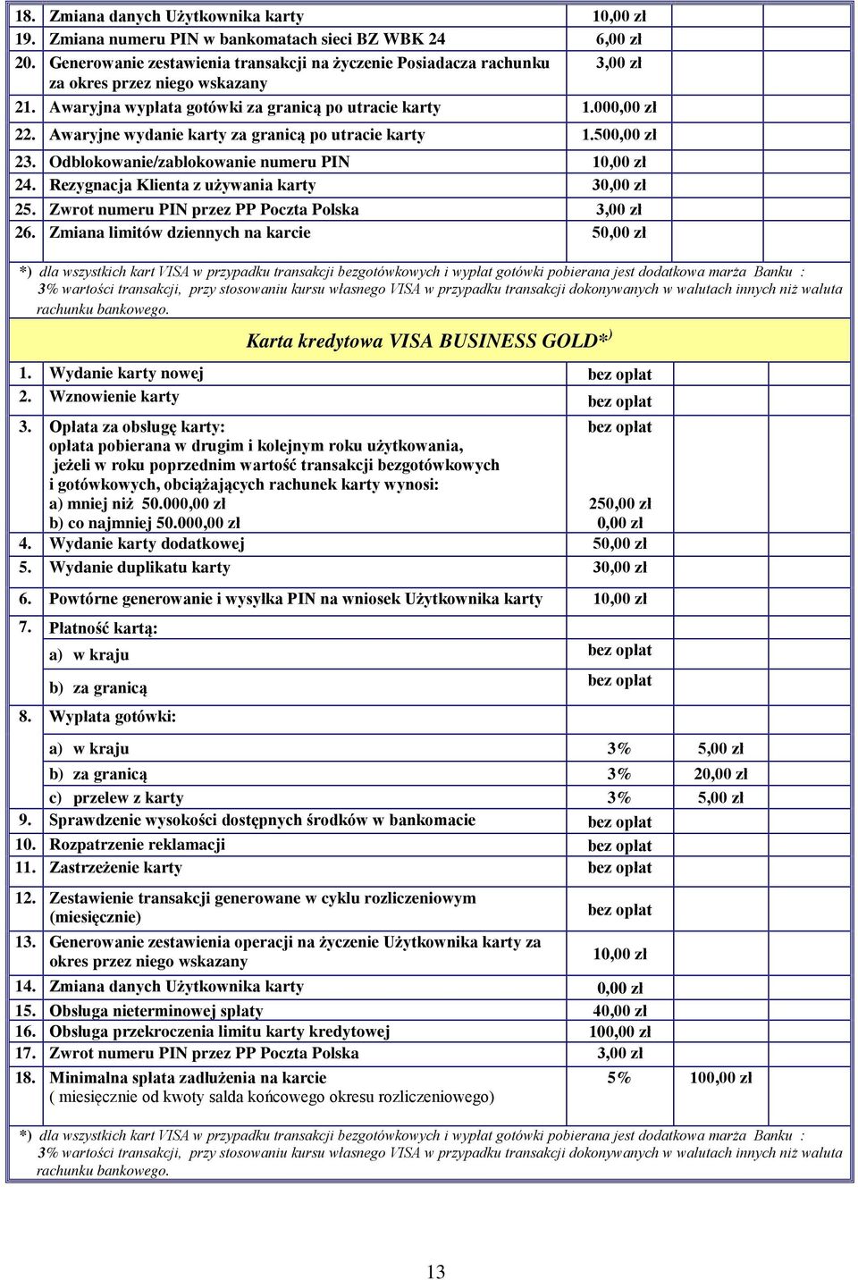 Awaryjne wydanie karty za granicą po utracie karty 1.500,00 zł 23. Odblokowanie/zablokowanie numeru PIN 24. Rezygnacja Klienta z używania karty 30,00 zł 25.