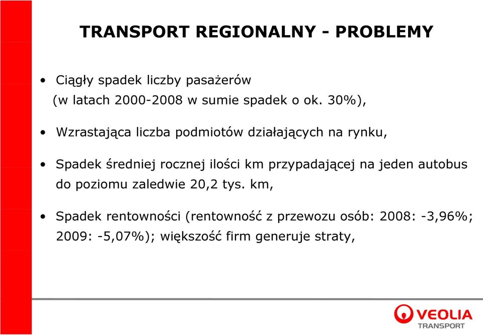 30%), Wzrastająca liczba podmiotów działających na rynku, Spadek średniej rocznej ilości km