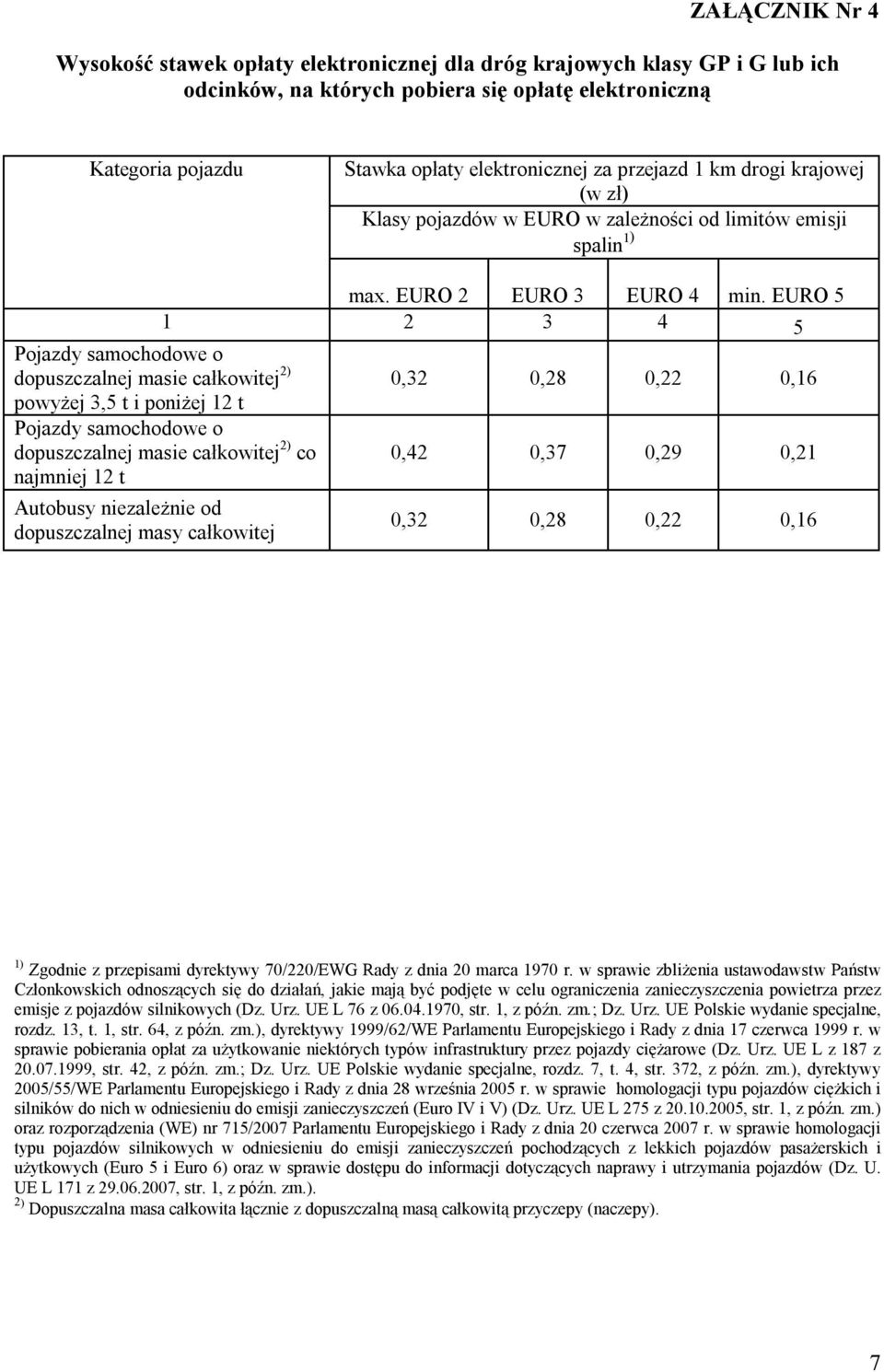 EURO 5 1 2 3 4 5 Pojazdy samochodowe o dopuszczalnej masie całkowitej 2) powyżej 3,5 t i poniżej 12 t Pojazdy samochodowe o dopuszczalnej masie całkowitej 2) co najmniej 12 t Autobusy niezależnie od