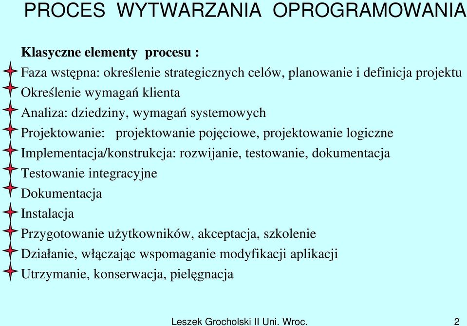 Implementacja/konstrukcja: rozwijanie, testowanie, dokumentacja Testowanie integracyjne Dokumentacja Instalacja Przygotowanie użytkowników,