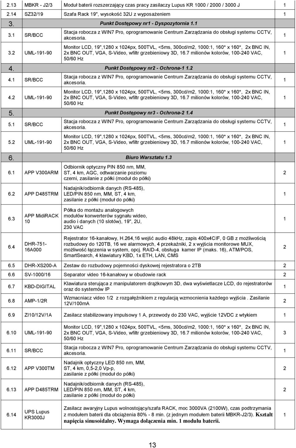 Punkt Dostępowy nr - Ochrona-. 4. SR/BCC Stacja robocza z WIN7 Pro, oprogramowanie Centrum Zarządzania do obsługi systemu CCTV, akcesoria. 4. UML-9-90 Monitor LCD, 9",80 x 04px, 500TVL, <5ms, 300cd/m, 000:, 60* x 60*, x BNC IN, x BNC OUT, VGA, S-Video, wfiltr grzebieniowy 3D, 6.