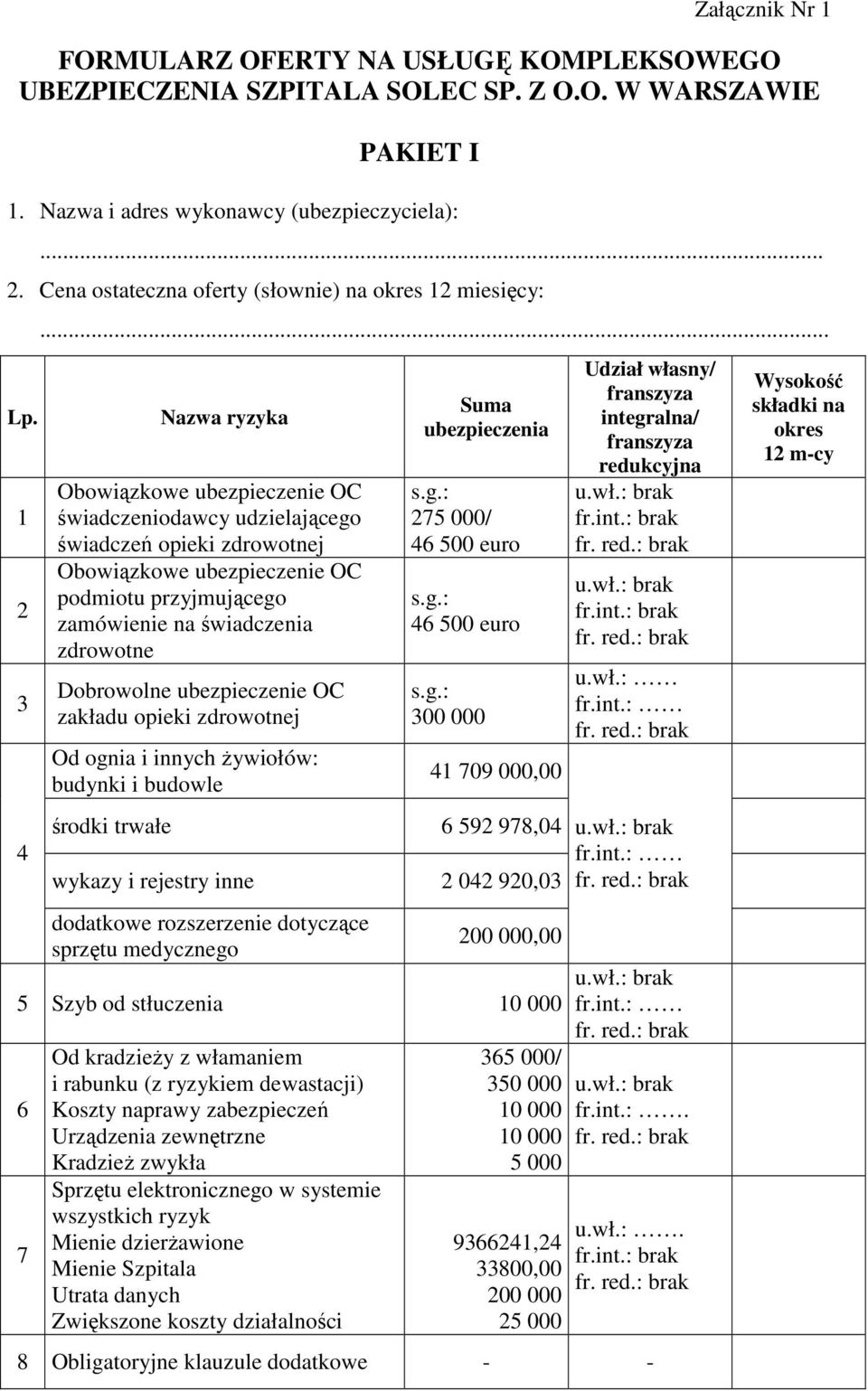 .. Nazwa ryzyka Obowiązkowe ubezpieczenie OC świadczeniodawcy udzielającego świadczeń opieki zdrowotnej Obowiązkowe ubezpieczenie OC podmiotu przyjmującego zamówienie na świadczenia zdrowotne