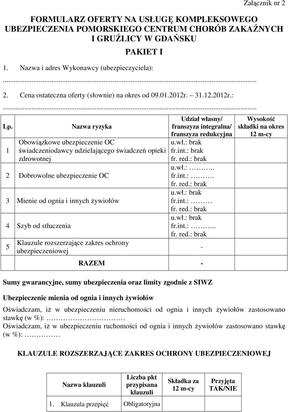 1 Nazwa ryzyka Obowiązkowe ubezpieczenie OC świadczeniodawcy udzielającego świadczeń opieki zdrowotnej 2 Dobrowolne ubezpieczenie OC 3 Mienie od ognia i innych żywiołów 4 Szyb od stłuczenia 5