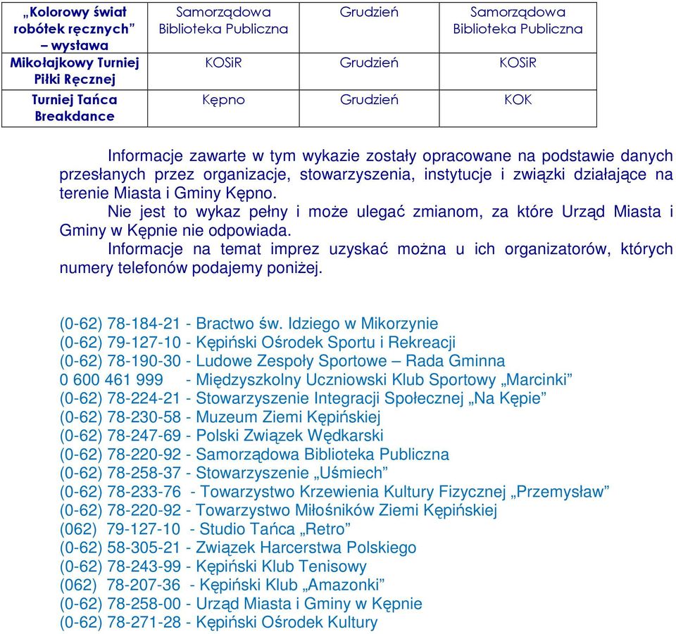 Nie jest to wykaz pełny i może ulegać zmianom, za które Urząd Miasta i Gminy w Kępnie nie odpowiada.