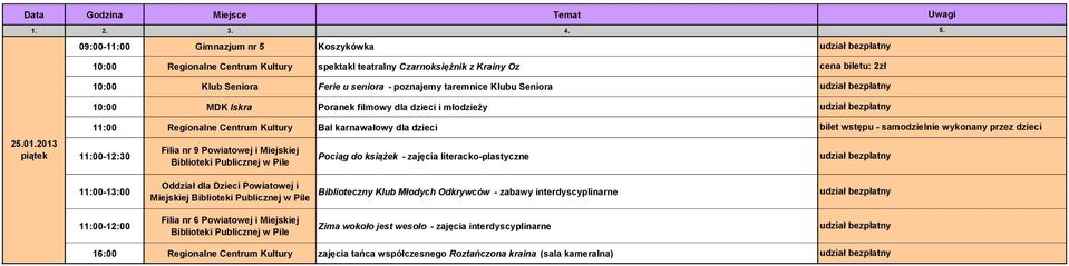 Centrum Kultury Bal karnawałowy dla dzieci 11:00-12:30 bilet wstępu - samodzielnie wykonany przez dzieci Miejskiej Biblioteczny Klub Młodych