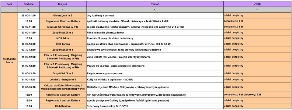 10:00-13:00 CSS Tarcza Zajęcia ze strzelectwa sportowego - organizator ZHP, tel.