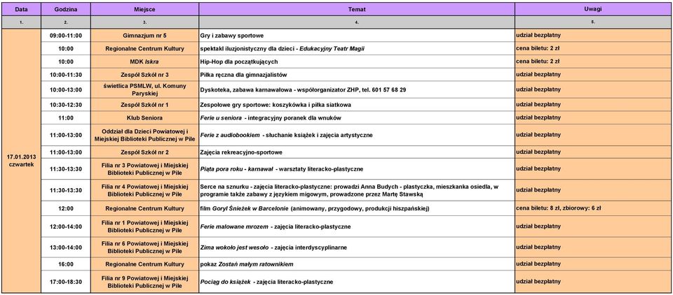 601 57 68 29 10:30-12:30 Zespół Szkół nr 1 Zespołowe gry sportowe: koszykówka i piłka siatkowa 11:00 Klub Seniora Ferie u seniora - integracyjny poranek dla wnuków cena biletu: 2 zł cena biletu: 2 zł