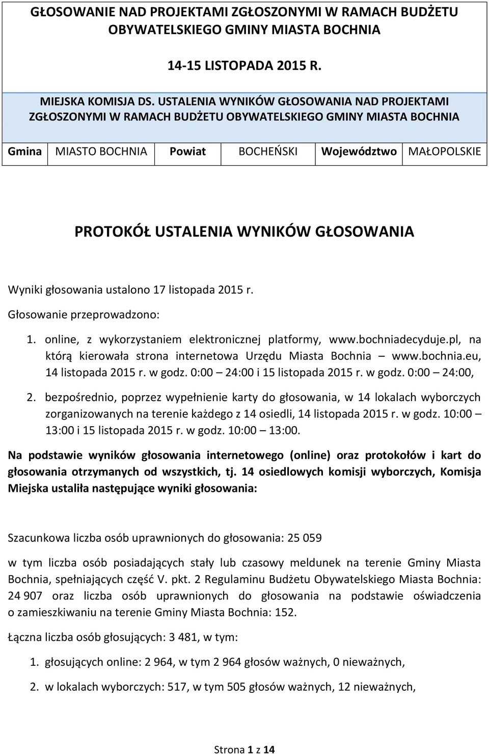 GŁOSOWANIA Wyniki głosowania ustalono 17 listopada 2015 r. Głosowanie przeprowadzono: 1. online, z wykorzystaniem elektronicznej platformy, www.bochniadecyduje.