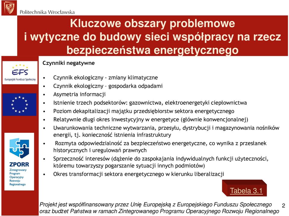 inwestycyjny w energetyce (głównie konwencjonalnej) Uwarunkowania techniczne wytwarzania, przesyłu, dystrybucji i magazynowania nośników energii, tj.