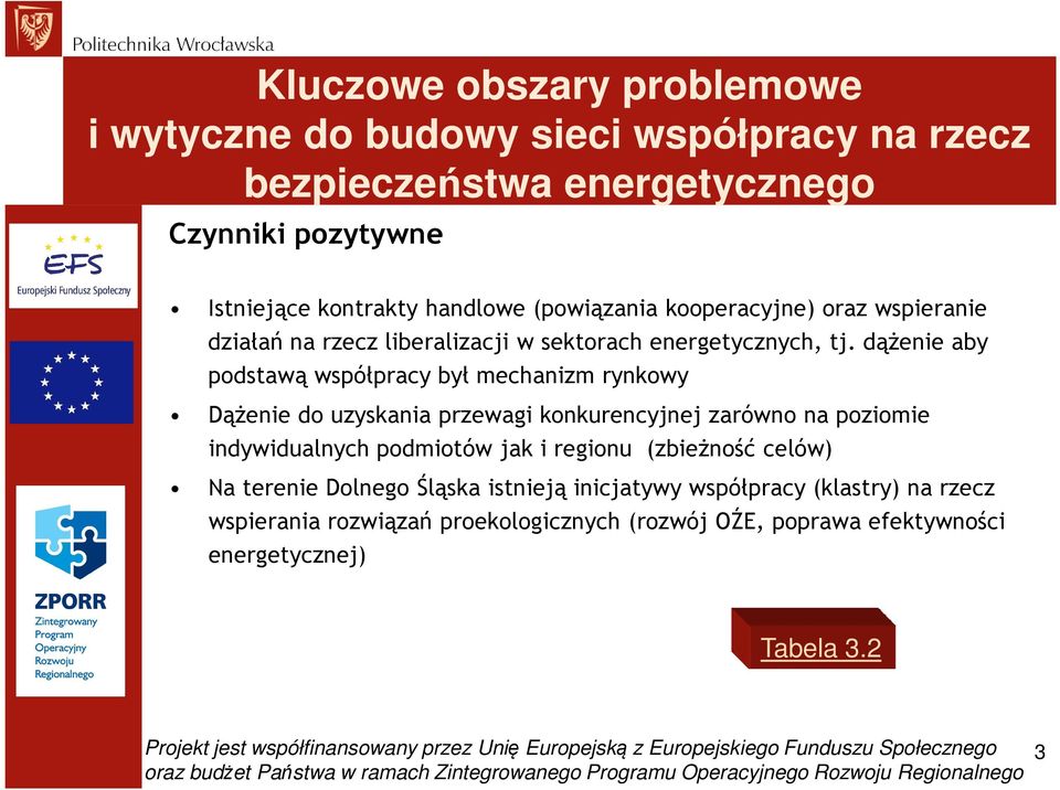 dąŝenie aby podstawą współpracy był mechanizm rynkowy DąŜenie do uzyskania przewagi konkurencyjnej zarówno na poziomie indywidualnych podmiotów jak i regionu (zbieŝność