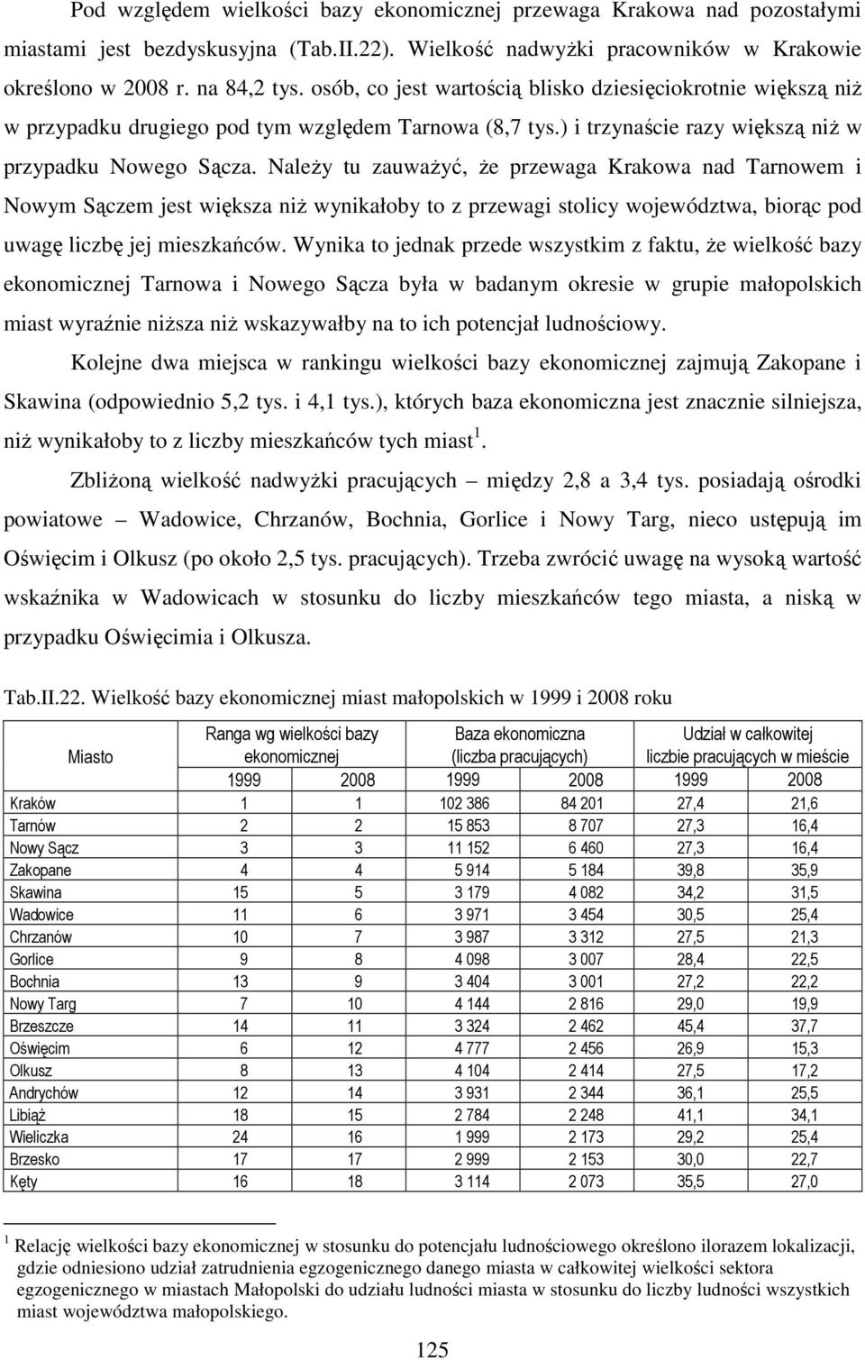 Należy tu zauważyć, że przewaga Krakowa nad Tarnowem i Nowym Sączem jest większa niż wynikałoby to z przewagi stolicy województwa, biorąc pod uwagę liczbę jej mieszkańców.