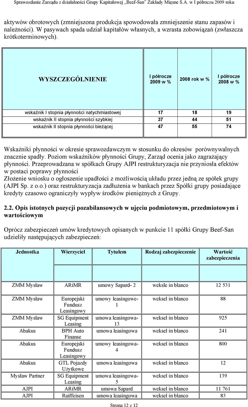 płynności bieżącej 47 55 74 Wskaźniki płynności w okresie sprawozdawczym w stosunku do okresów porównywalnych znacznie spadły.