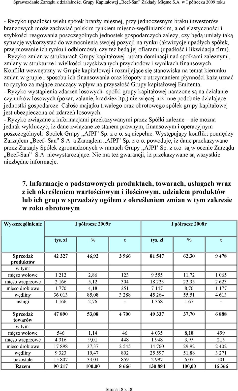 też będą jej ofiarami (upadłość i likwidacja firm).