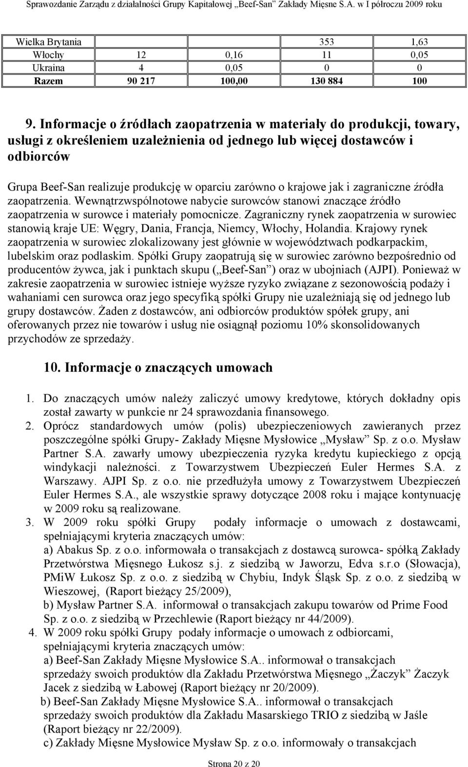 o krajowe jak i zagraniczne źródła zaopatrzenia. Wewnątrzwspólnotowe nabycie surowców stanowi znaczące źródło zaopatrzenia w surowce i materiały pomocnicze.